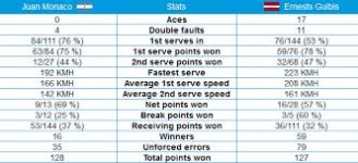 tennis facts.jpg