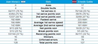 tennis facts.jpg