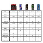Energy-Drink-Sports-Chart.jpg