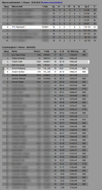 Rankings.png