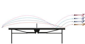 Rakza Z graph 2 white png.png