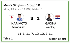 Harimoto vs Gacina.png