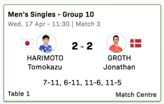 Harimoto vs Groth.png
