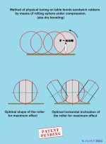Dry-boosting-method-final.jpg Dry-boosting-method-final.jpg