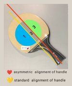 yinhe asimmetric handle.png