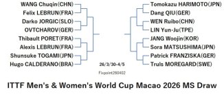 ITTF126-3-30To4-5MSEN0260402N.jpg