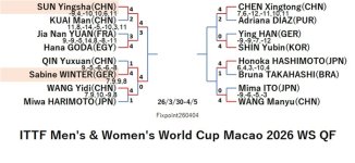 ITTF126-3-30To4-5WSEN260404N.jpg