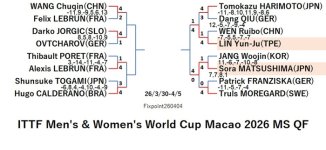 ITTF126-3-30To4-5MSEN260404N.jpg