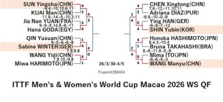 ITTF126-3-30To4-5WSEN260404N.jpg