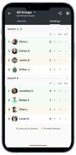 bracket-group-standings-singles.png