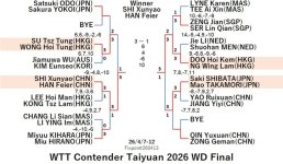 WTT126-4-7To12WDEN260413N.jpg