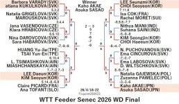 WTT126-4-18To22WDEN260423N.jpg
