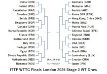 ITTF126-4-28To5-10WTEN0260504N.jpg