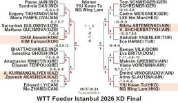 WTT126-5-10To14XDEN260515N.jpg