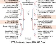 WTT126-5-19To24MDEN260525.jpg