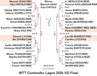 WTT126-5-19To24XDEN260524.jpg