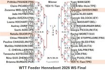 WTT226-5-20To24WSEN260525N.jpg
