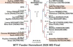 WTT226-5-20To24WDEN260525N.jpg