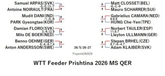 WTT126-5-26To27MSEN260529N.jpg