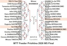 WTT126-5-27To31WSEN260601N.jpg