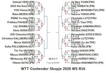 WTT126-6-1To7WSEN260606N.jpg