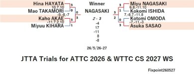 JTTA126-5-26To27WSJEN260606S.jpg
