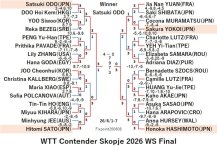 WTT126-6-1To7WSEN260608N.jpg