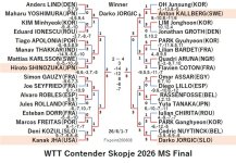 WTT126-6-1To7MSEN260608N.jpg