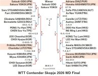 WTT126-6-1To7WDEN260608N.jpg