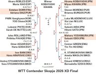 WTT126-6-1To7XDEN260607N.jpg