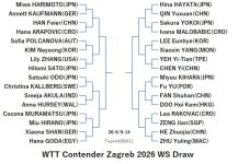 WTT126-6-9To14WSEN260611N.jpg
