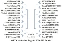 WTT126-6-9To14MSEN260611N.jpg