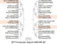 WTT126-6-9To14WDEN260613N.jpg