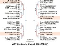 WTT126-6-9To14MDEN260613N.jpg