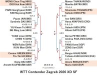 WTT126-6-9To14XDEN260613N.jpg