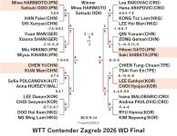 WTT126-6-9To14WDEN260615N.jpg