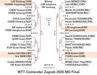 WTT126-6-9To14MDEN260615N.jpg