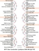 WTT126-6-16To17WSEN260618N.jpg