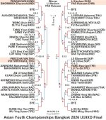 ITTF226-6-28To7-4U19XDEN260708N.jpg
