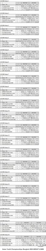 ITTF126-6-28To7-4U19GrBSEN260708.Njpg.jpg