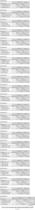 ITTF126-6-28To7-4U15GrGSEN260703N.jpg