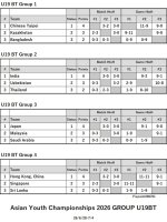 ITTF126-6-28To7-4U19GrBTEN260701N.jpg