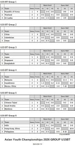 ITTF126-6-28To7-4U15GrBTEN260701N.jpg