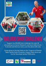 100000 Shot Fundraising Event Poster.jpg