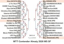 WTT126-9-1To6WSEN260906N.jpg