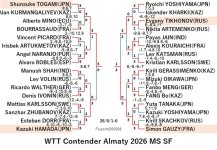 WTT126-9-1To6MSEN260906N.jpg