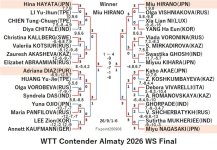 WTT126-9-1To6WSEN260906N.jpg