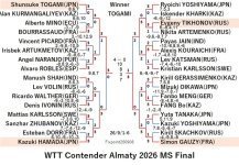 WTT126-9-1To6MSEN260906N.jpg