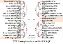 WTT126-9-8To13WSEN260913N.jpg