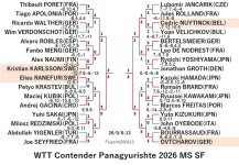 WTT226-9-8To13MSEN260913N.jpg